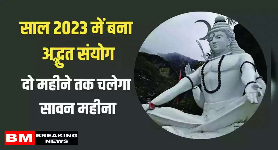Sawan 2023: This time Sawan will be of not one but two months, a special coincidence is being made after years